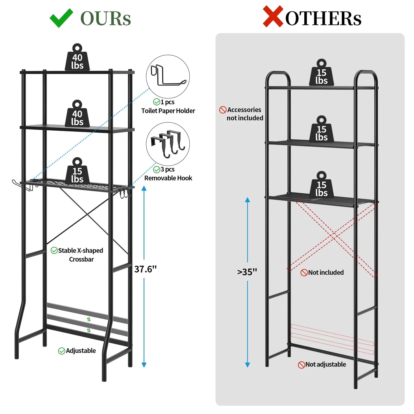 Capri 3-Shelf Over the Toilet Storage, Freestanding Metal Bathroom Organizers and Storage Shelf, Black